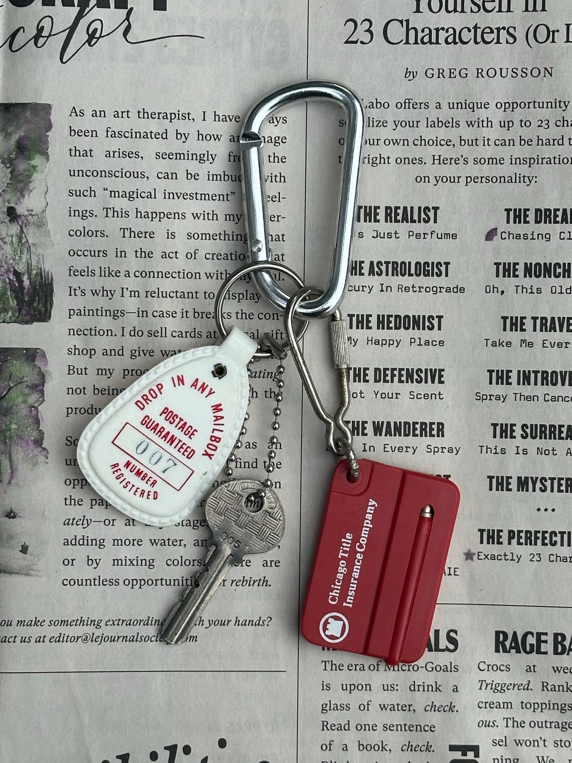 [EAST] America vintage keyring 상품이미지2