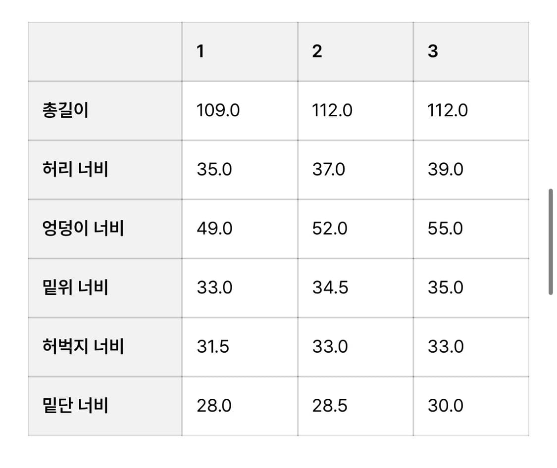 트리밍버드 Roll-up Inverted Pleats Pants 상품이미지7