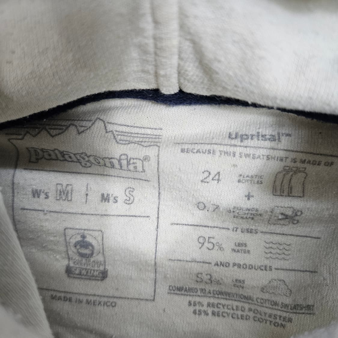 파타고니아 피츠로이 아이콘 후드티 상품이미지4