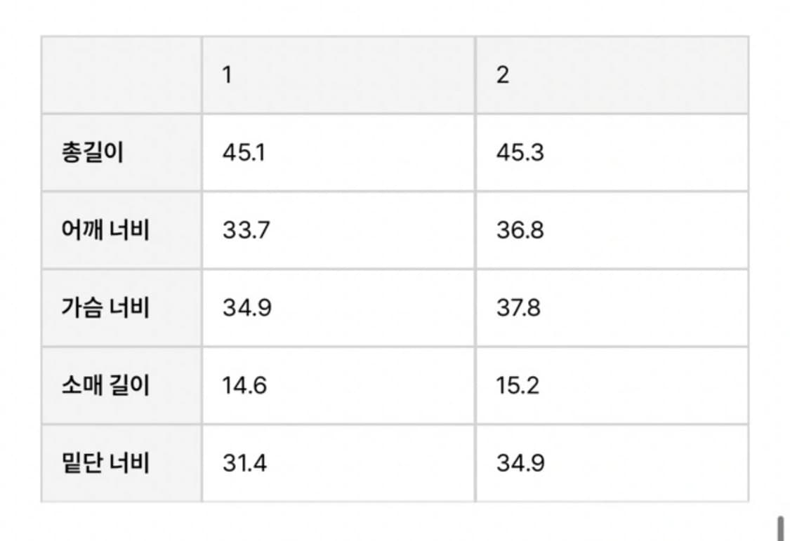 오픈yy 로즈 베이비 반팔 티셔츠 상품이미지3