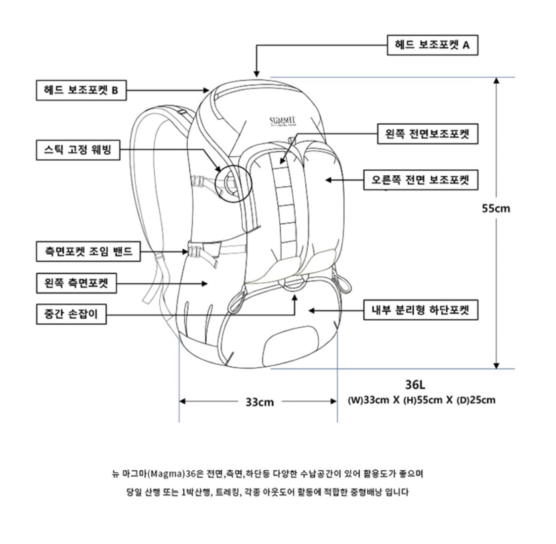 써미트 뉴 마그마 36L 등산 트레킹 백팩 상품이미지3