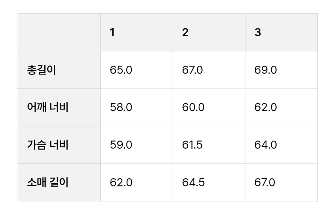 25FW 아워셀브스 빈티지 워시드 ma-1 상품이미지3