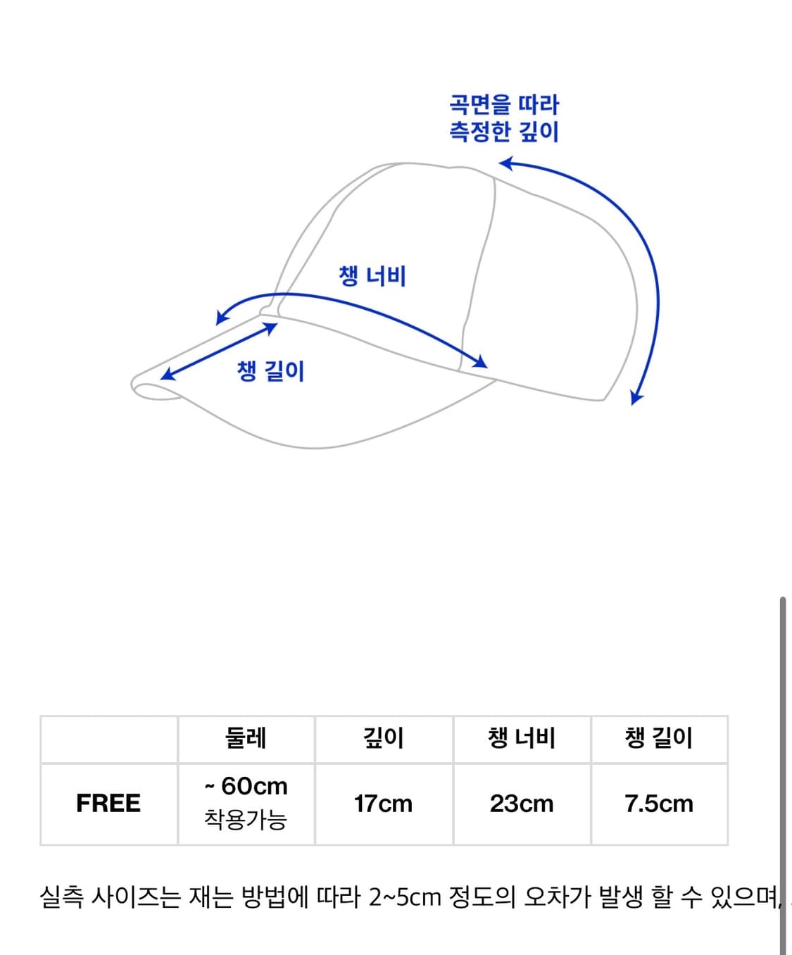 펀치드렁크파티즈 볼캡 상품이미지5