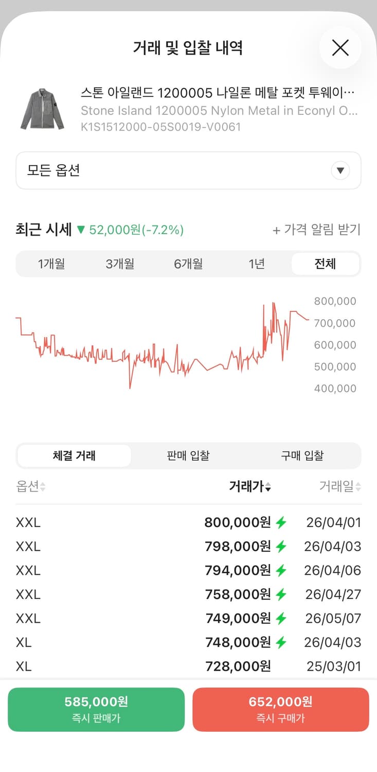스톤아일랜드 나일론 메탈 자켓xxl 상품이미지6