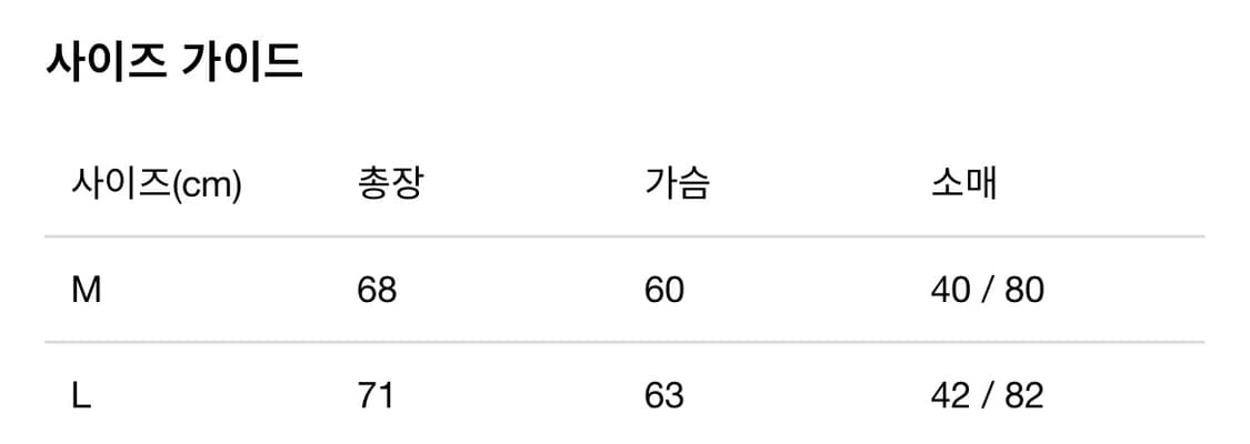 새상품(M)남이서팔 멀티 포켓 지퍼 투웨이 자켓 립스탑 차콜 상품이미지9