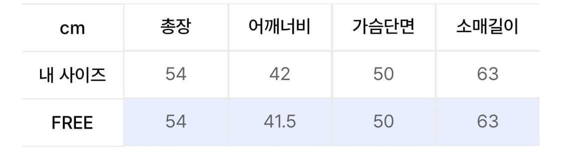 엔와이엑스엑스 후드집업 레드 상품이미지3