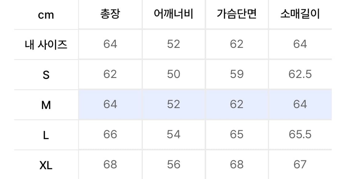 프리즘웍스 헤리티지 헌팅자켓(tan,m) 상품이미지4