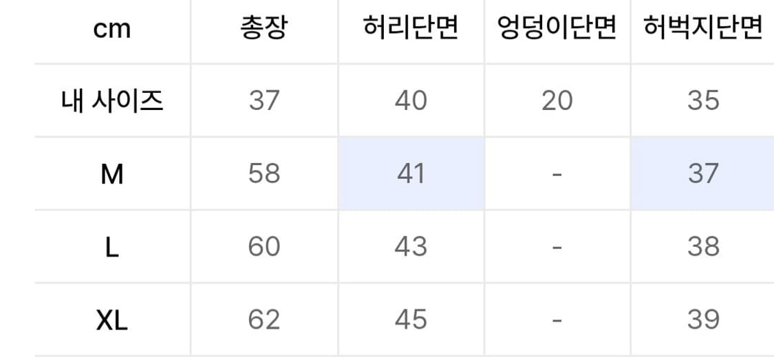 트릴리온 유틸리티 버뮤다 워싱 데님 쇼츠 베이지블루 (L) 상품이미지3
