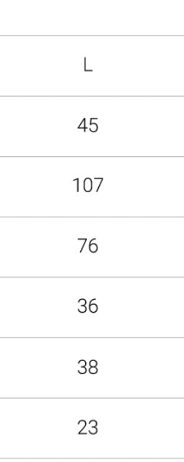 라브로스 서울 캣 브러쉬 배기진 인디고 L 상품이미지3