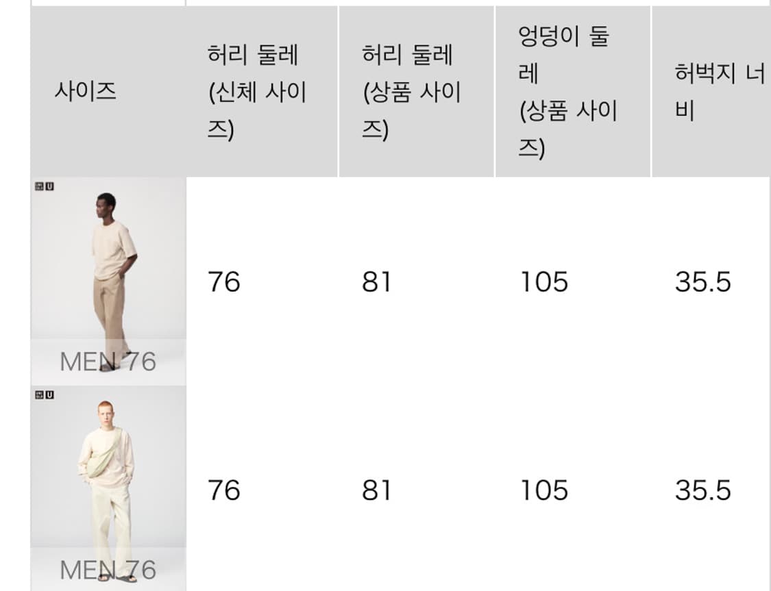 유니클로 U 와이드핏치노팬츠 크림 허리76cm 상품이미지5