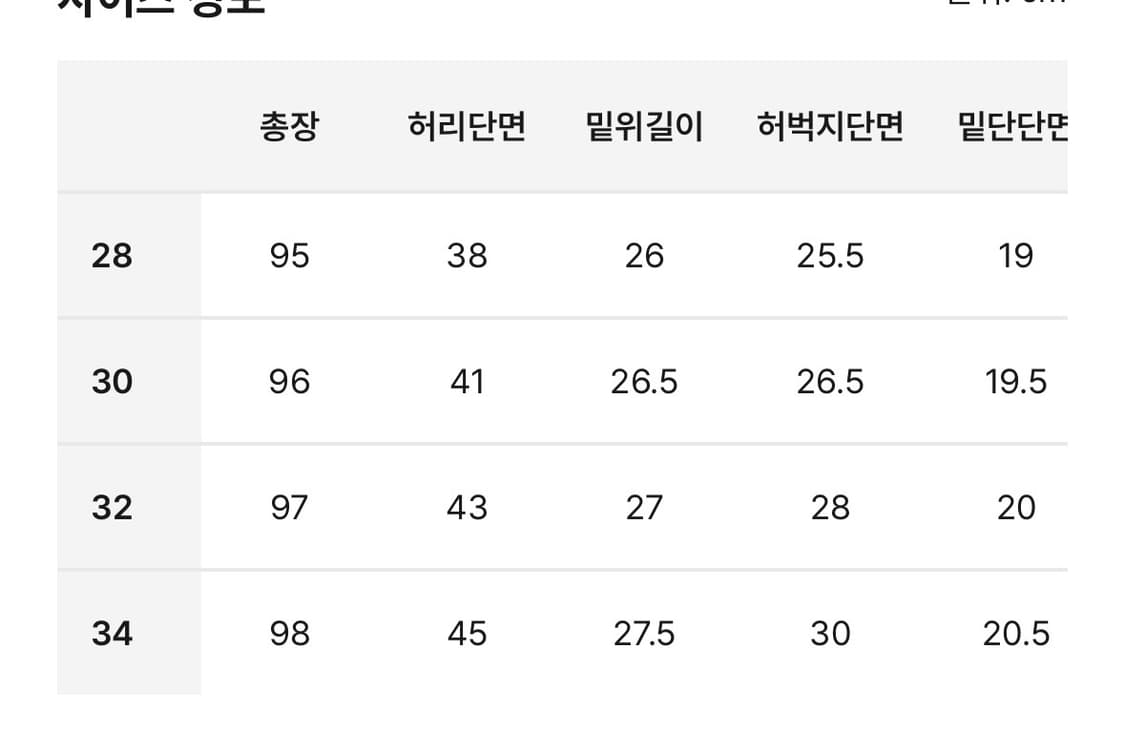 토니웩 시그니처 트라우저 그레이 30 상품이미지6