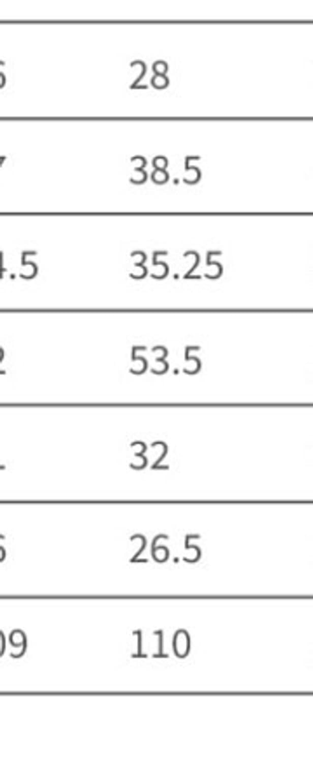 앤더슨벨 더블 웨이스트 와이드 레그 진 블랙 28사이즈 상품이미지2