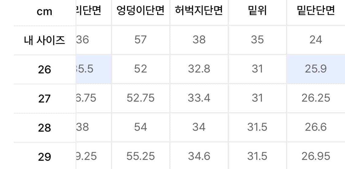 (28) 무신사스탠다드 빅 브러쉬 엑스트라 와이드 데님 팬츠 상품이미지8