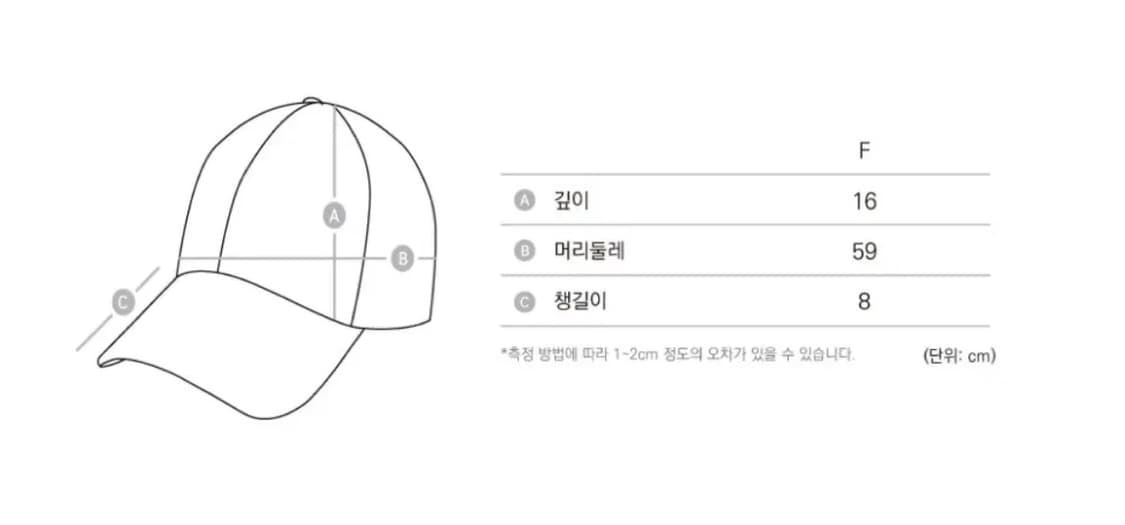 아캄 카모 볼캡 Camouflage Patch Cotton BallCap 상품이미지3