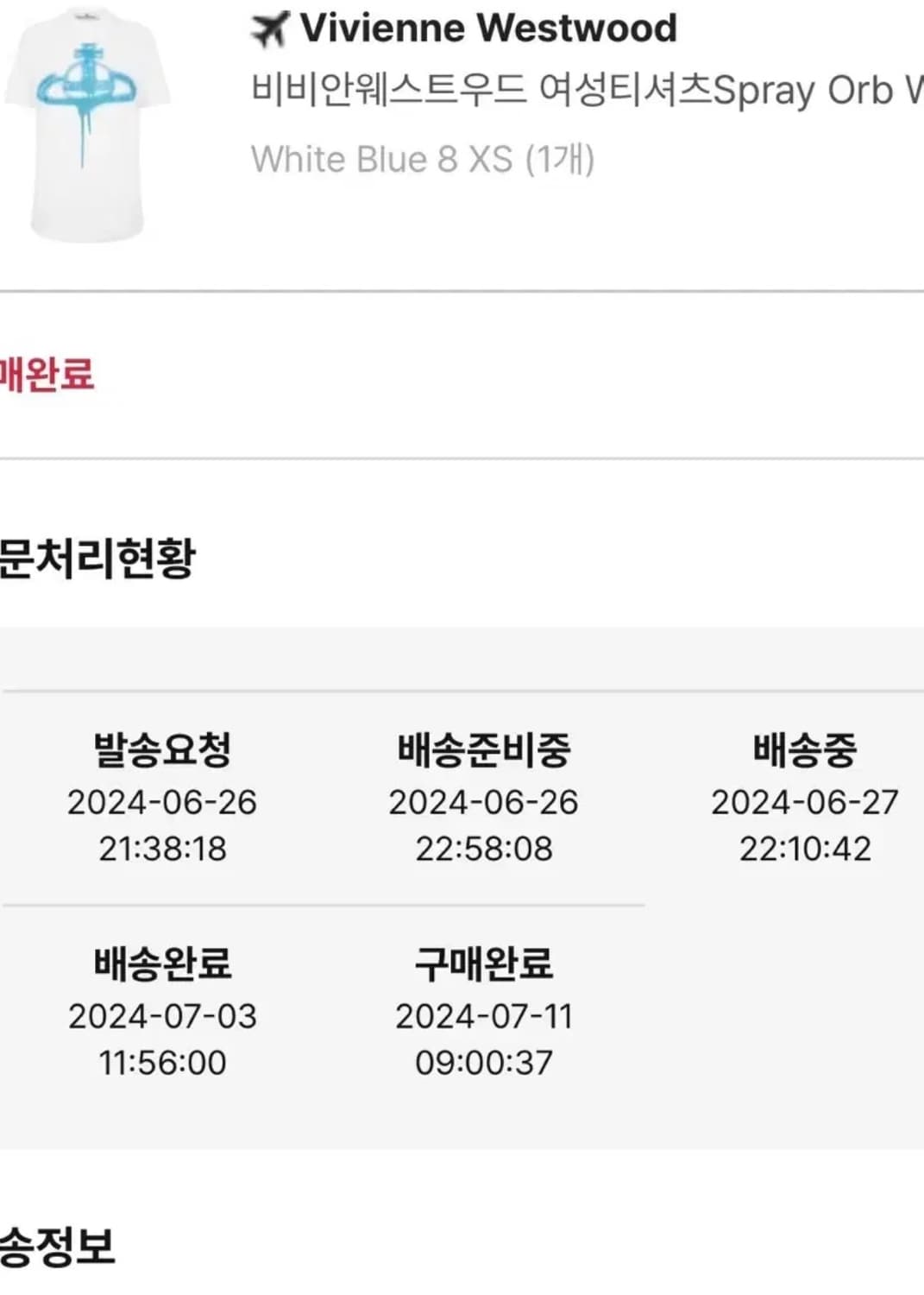 비비안웨스트우드 페인팅 반팔xs 상품이미지2