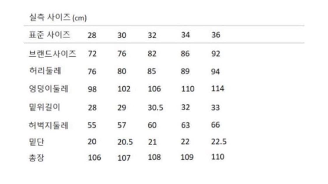 리바이스 505 레귤러 스트레이트 진 상품이미지4