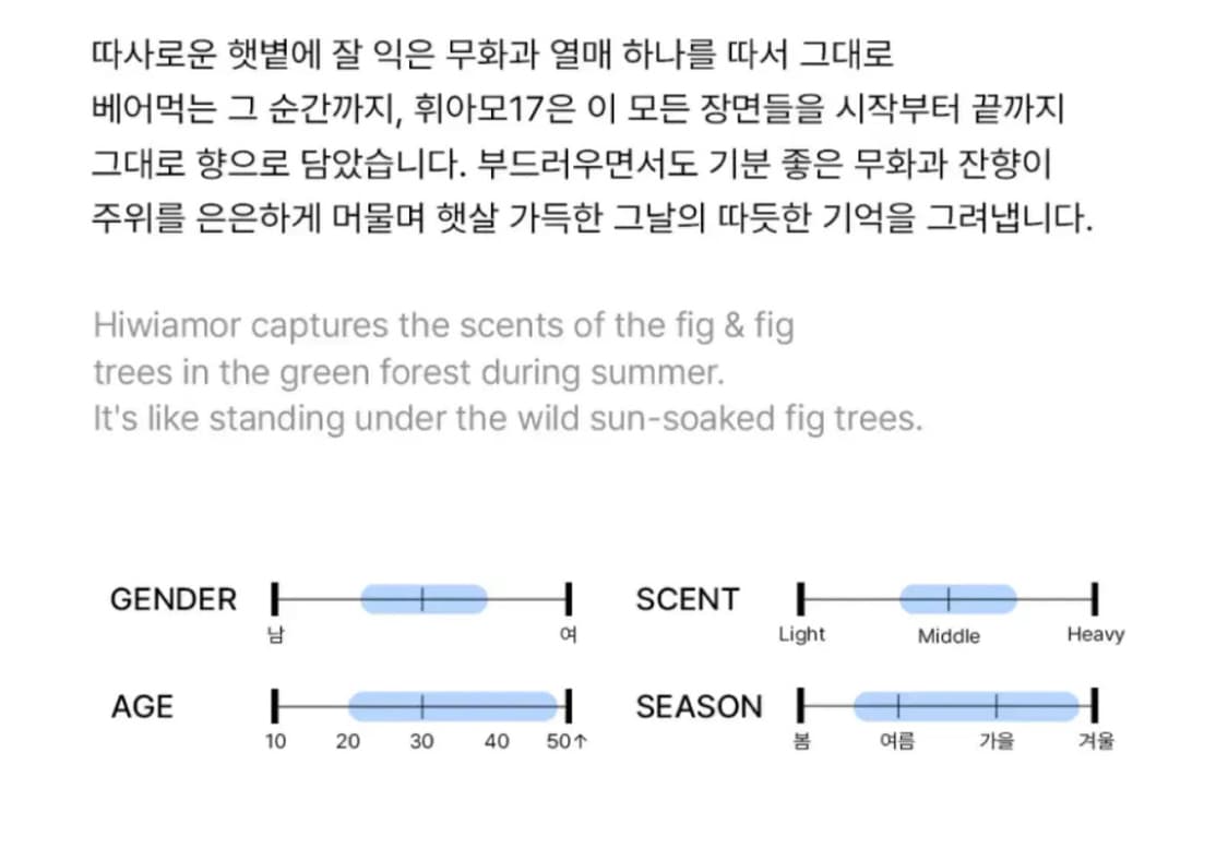 [비비앙] 휘아모17 오 드 퍼퓸 EDP 10ml 상품이미지4