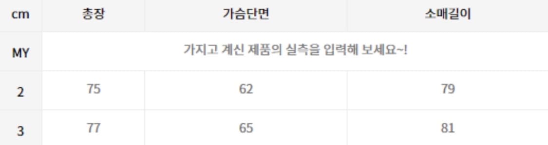 비헤비어 헌팅파카 상품이미지6