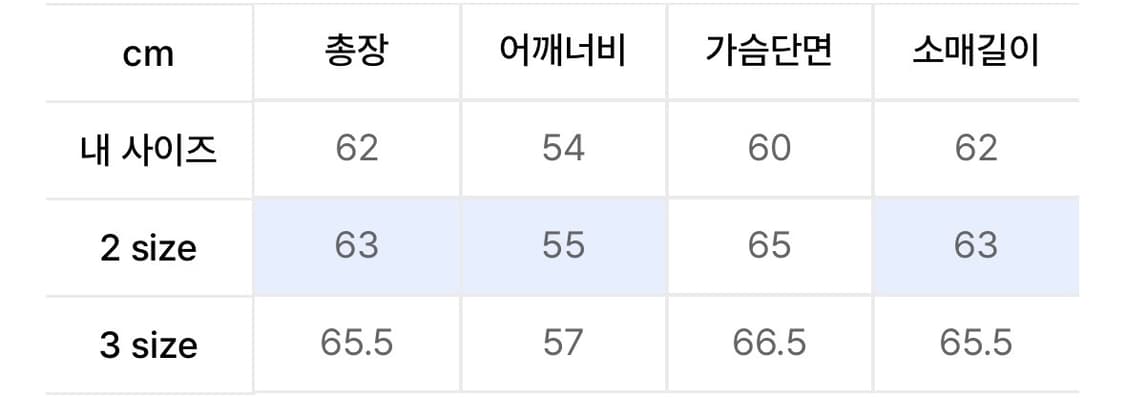 르마드 헤링턴 자켓 - 아이보리 상품이미지2