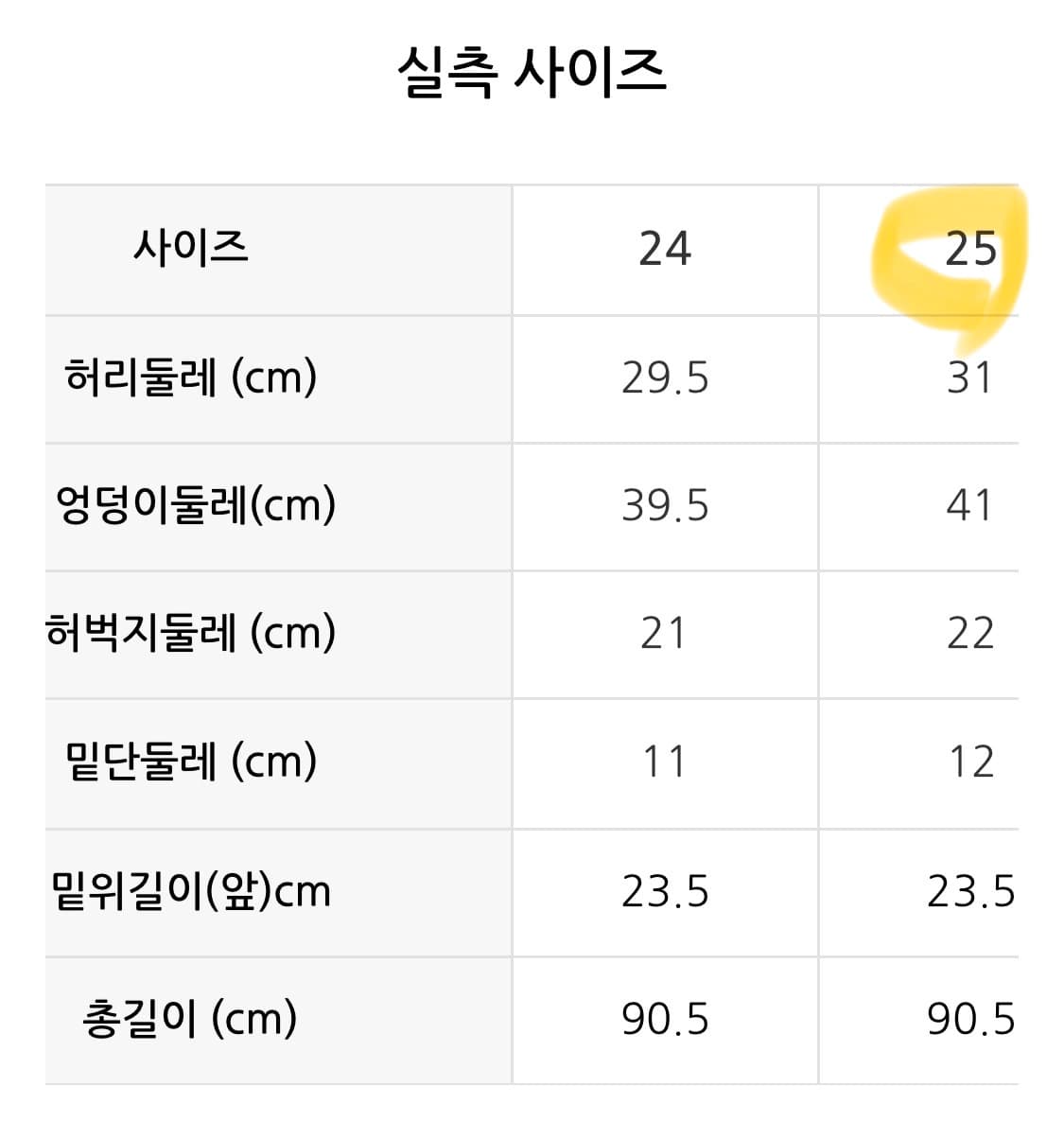 캘빈클라인 워시드블랙 하이라이즈 스키니핏 앵클 데님 상품이미지5