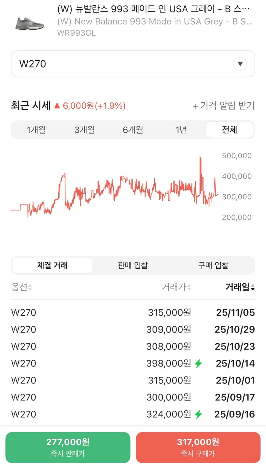 뉴발란스 993 그레이 270 B 스탠다드 상품이미지9