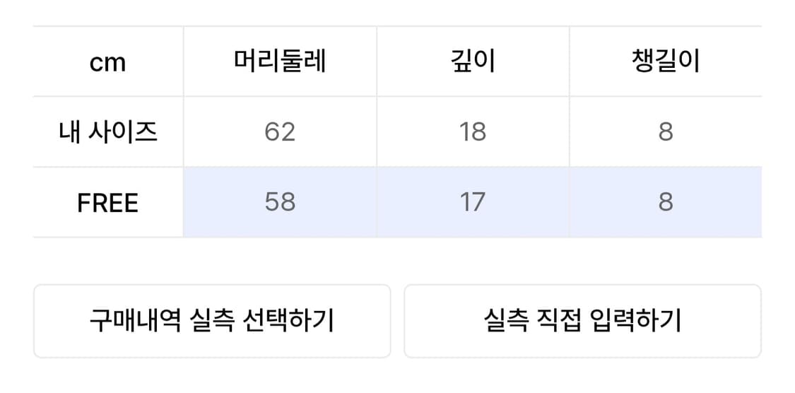 이에이 빈티지 볼캡 FREE 상품이미지2