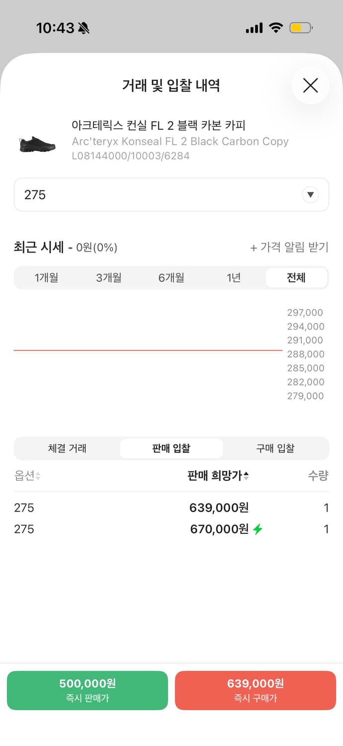 아크테릭스 컨실 FL 블랙 카본 카피 상품이미지4