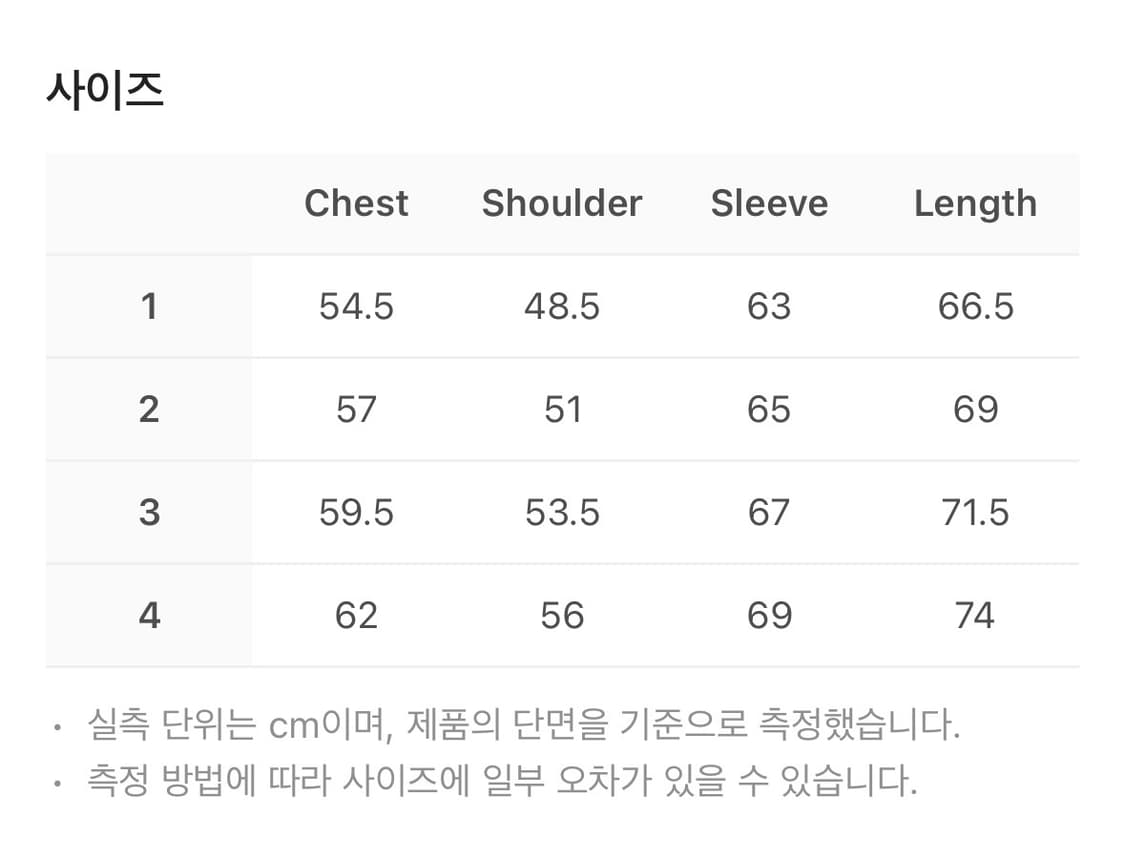 (1 2 3 4) 산산기어 로고 롱슬리브 카키 새상품 25 상품이미지3