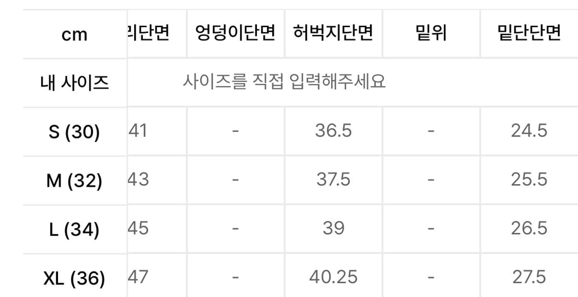 YESEYESEE x Dickies Loose Fit Work Pants 상품이미지4