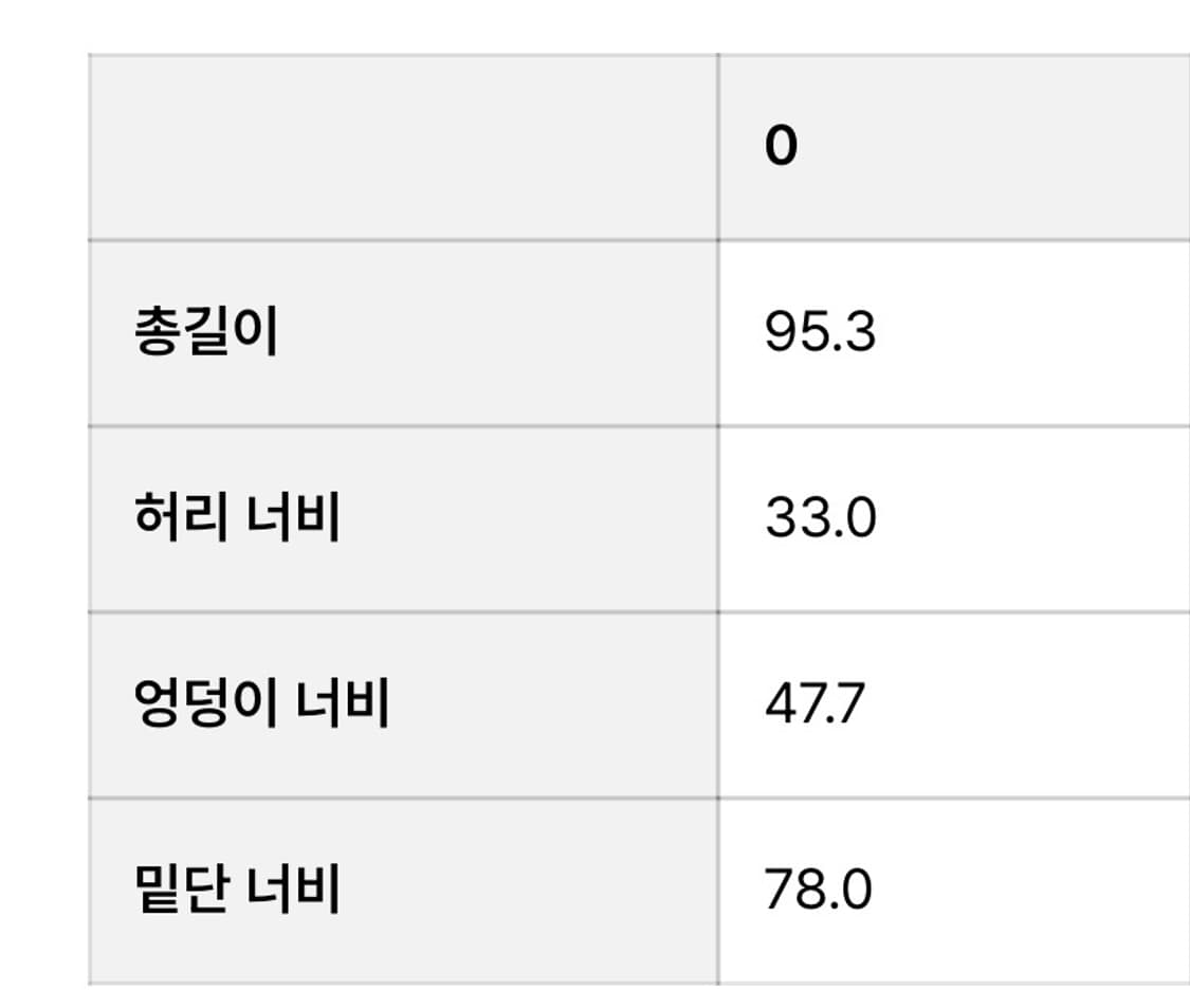 아모멘토 레이어드 셔링 스커트  상품이미지5