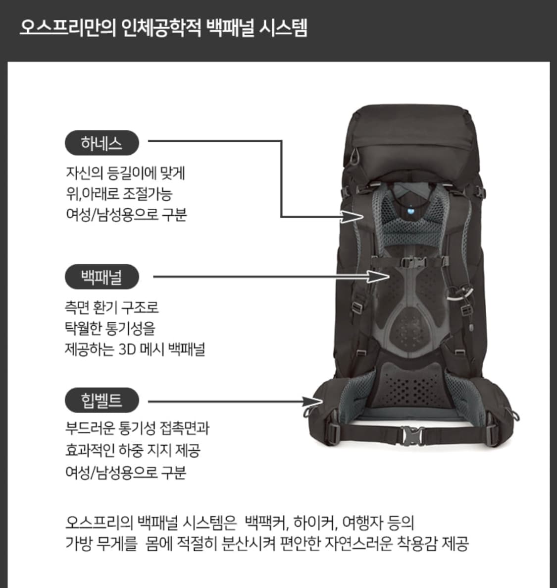 오스프리 트랜스포터 더플 95 판매 상품이미지7