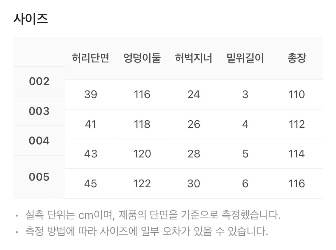 오어슬로우/셀비지 원워시 데님 청바지/5(36) 상품이미지4