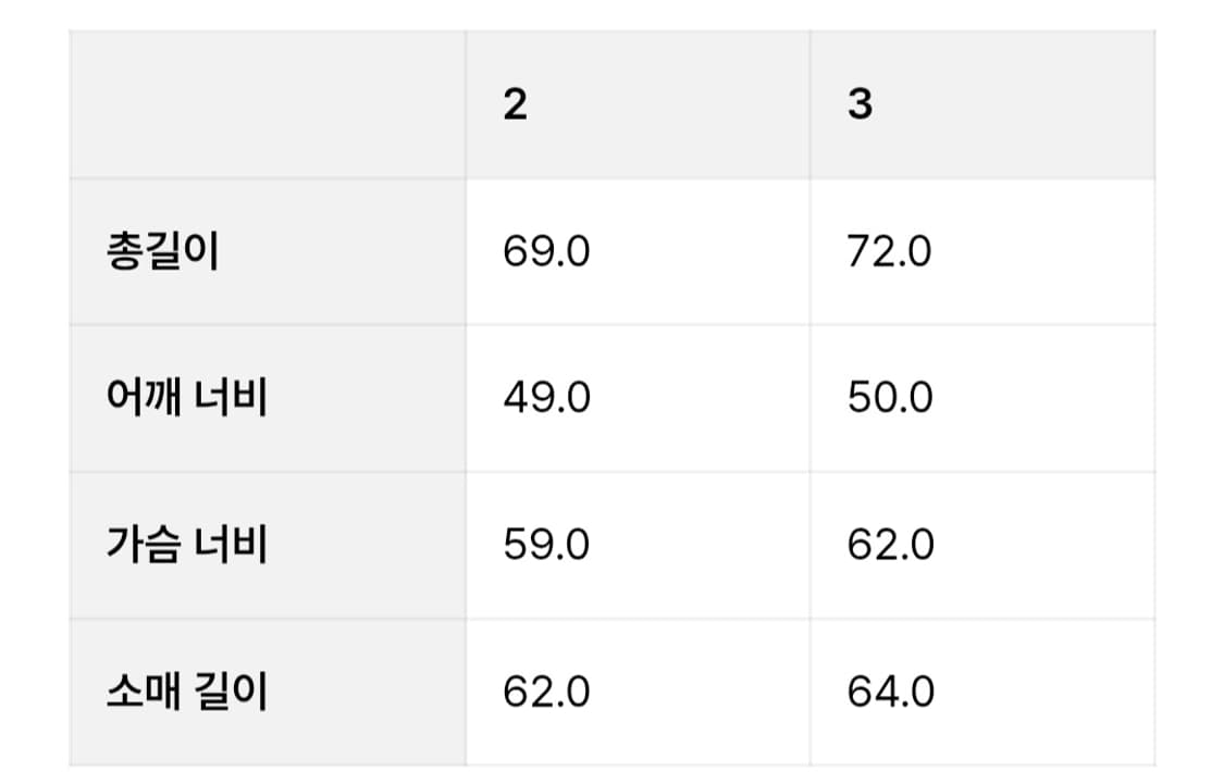 폴 브레이크 브러시드 리버 가디건 차콜 멜란지 3 상품이미지3