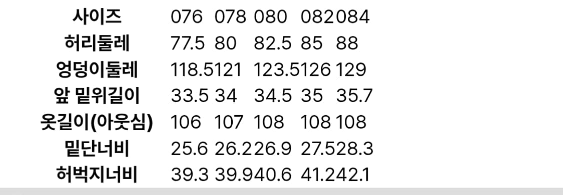 에잇세컨즈 벌룬데님팬츠 78 상품이미지3