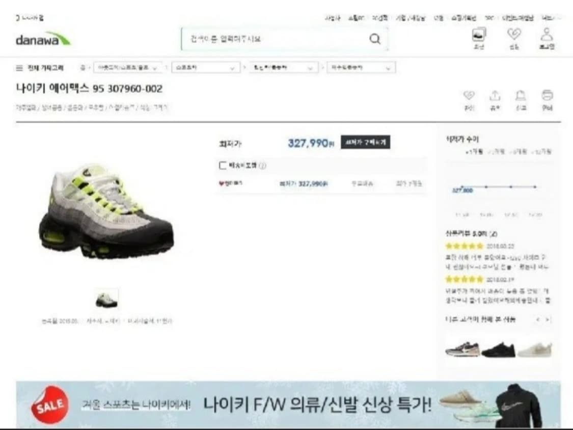 나이키 에어맥스 95 OG 형광 네온 2015 240 상품이미지9