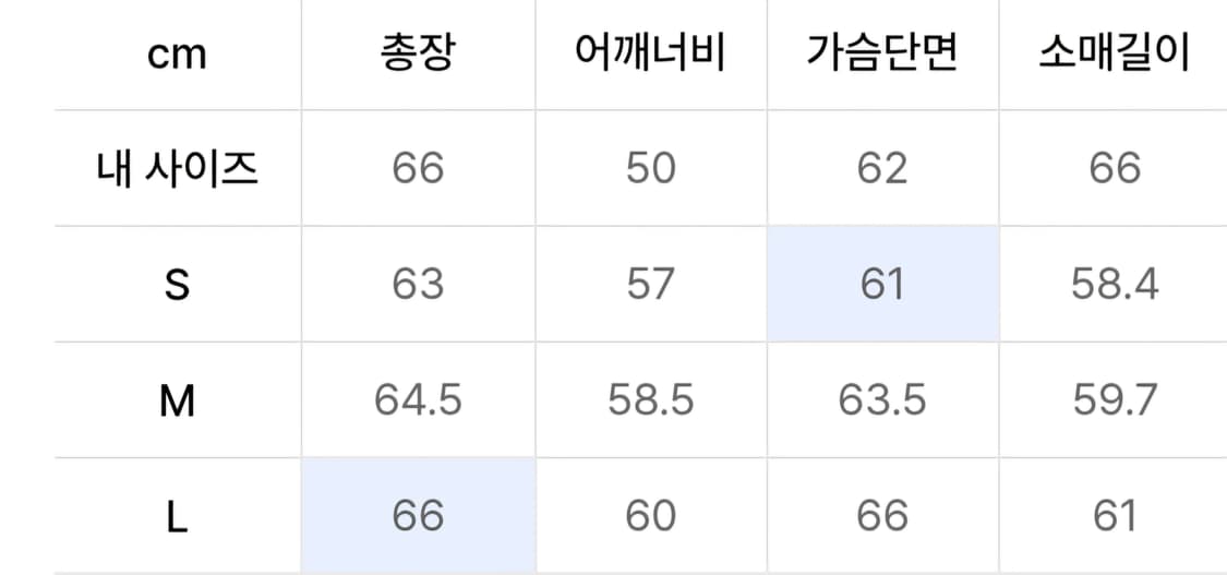 쿠어 트위스트 데님 트러거 자켓 (블랙)M 상품이미지3