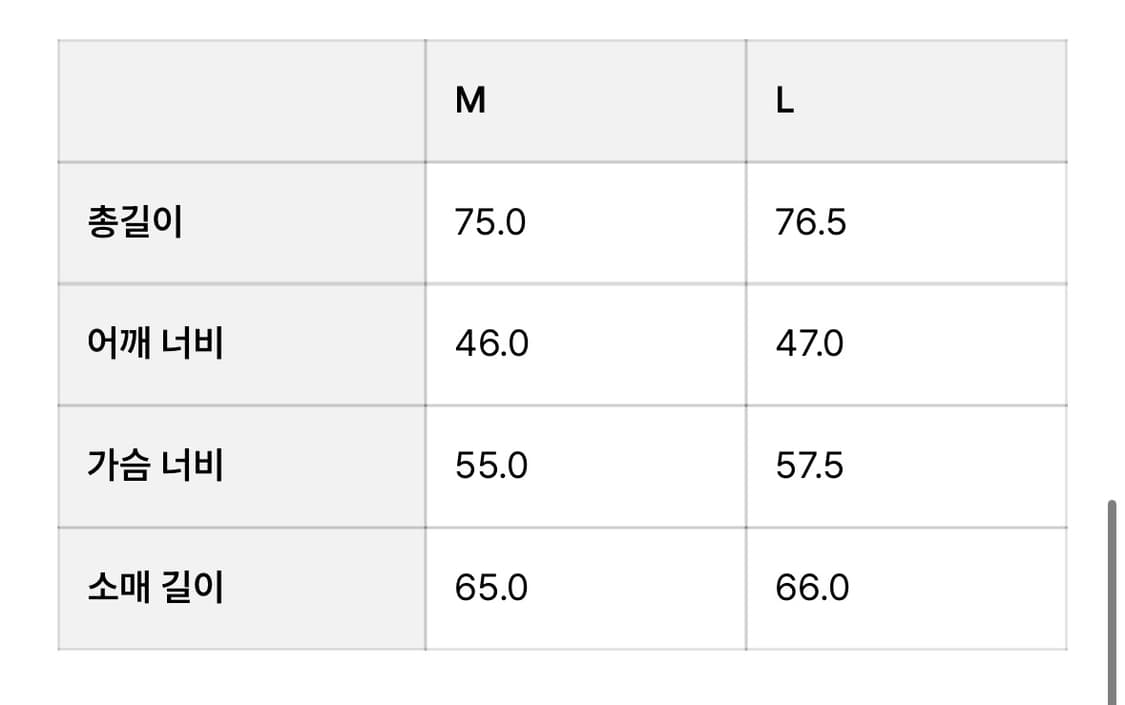 서피스에디션 코듀로이 자켓 L사이즈 상품이미지5