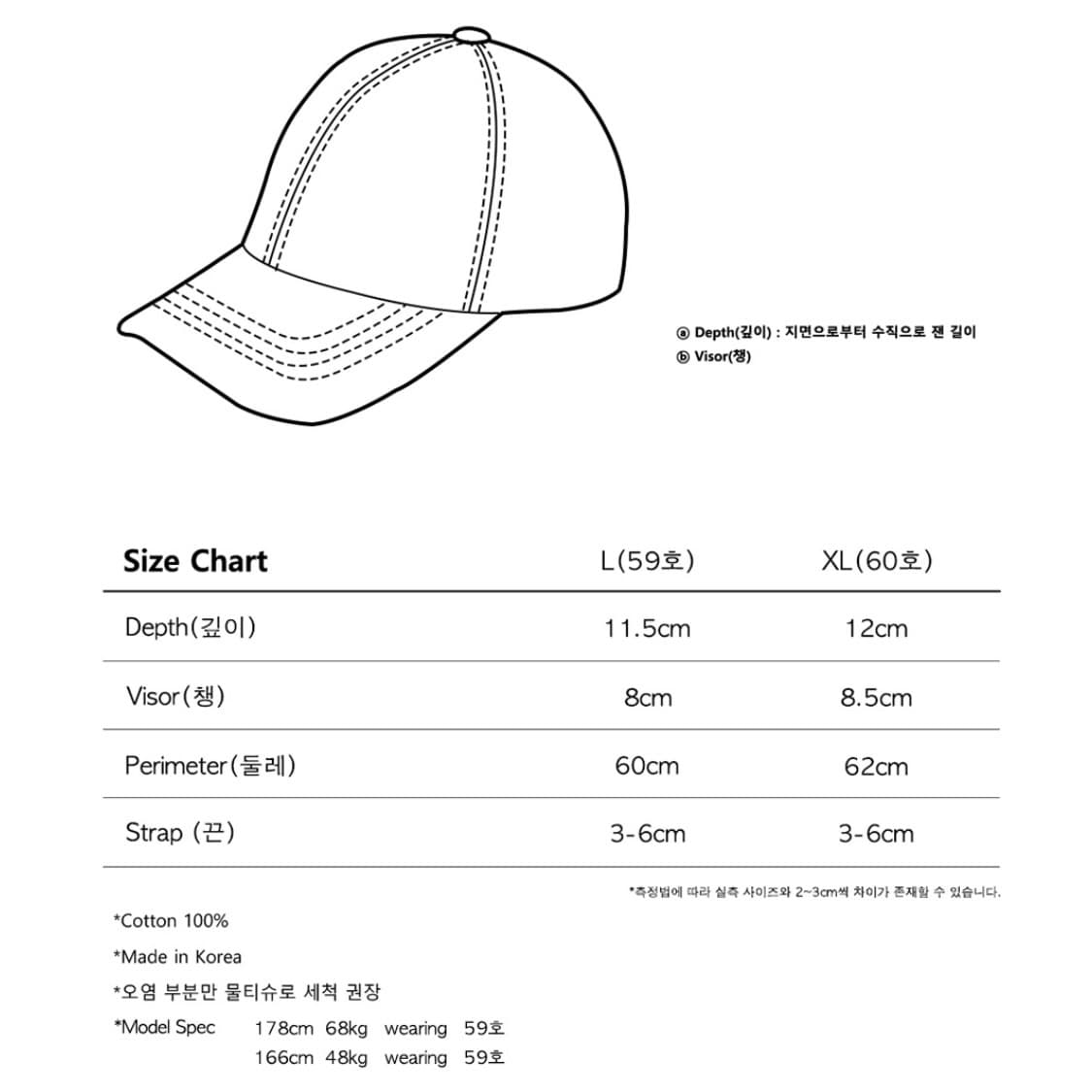 더콜디스트모먼트 TCM starfish cap (charcoal) 상품이미지5