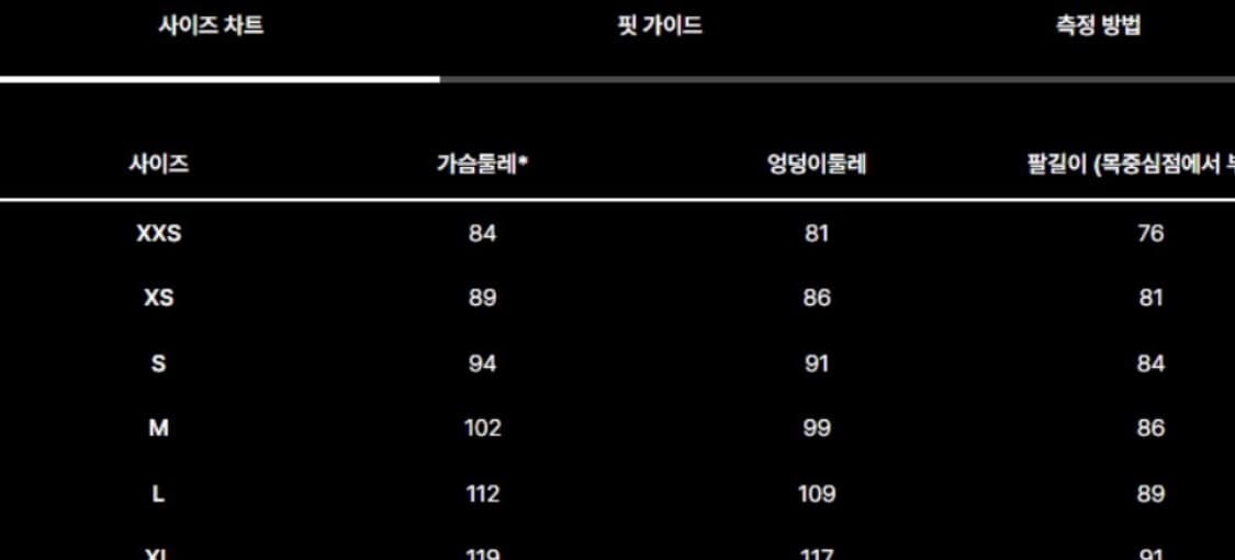 파타고니아 롱슬리브 상품이미지3