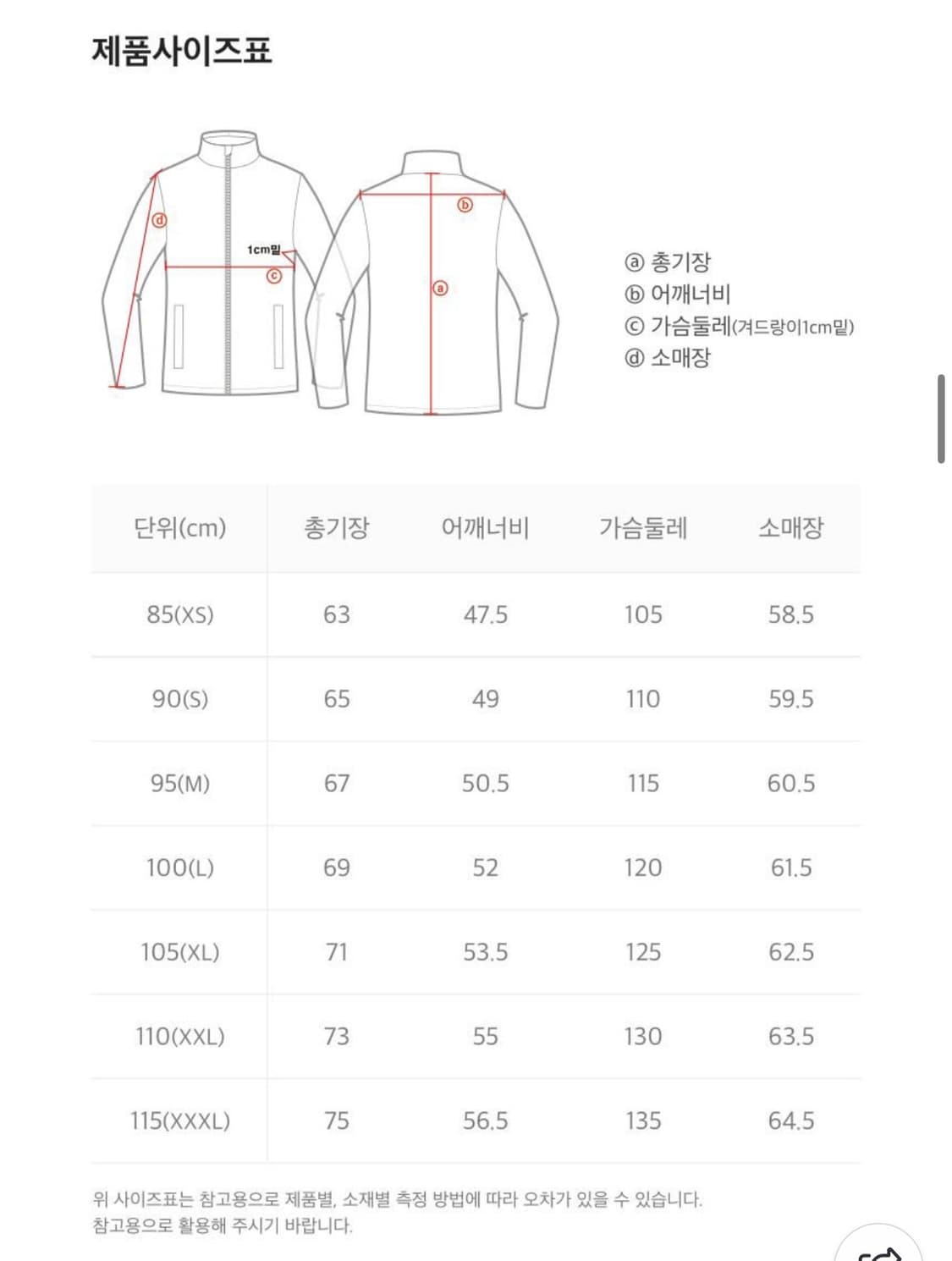 네셔널지오그래픽 후리스 상품이미지4