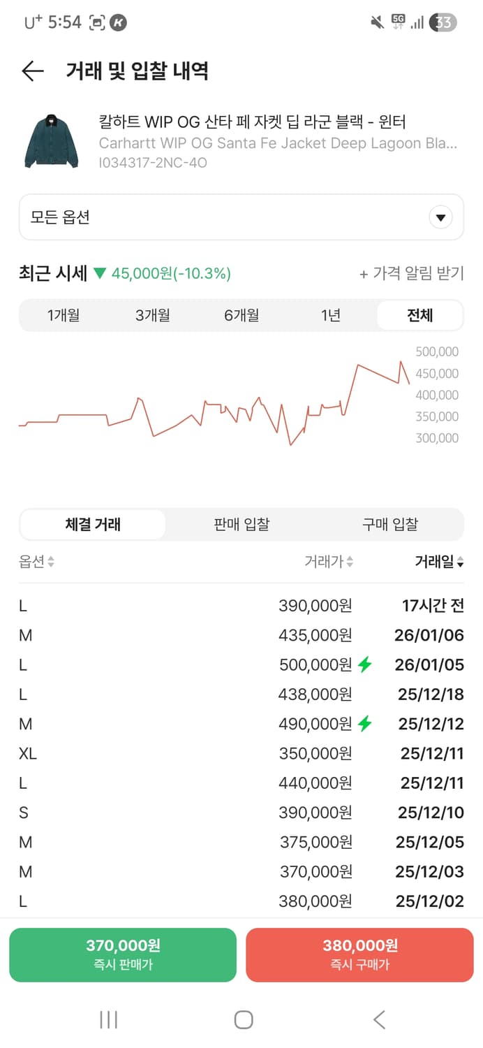 칼하트윕 OG 산타페 자켓 딥라군 L 상품이미지2