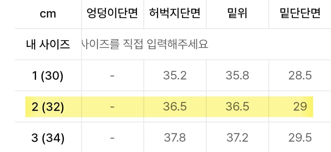 [새상품, 32] 디미트리 블랙 와이드핏 데님 팬츠 빈티지 블랙 상품이미지3