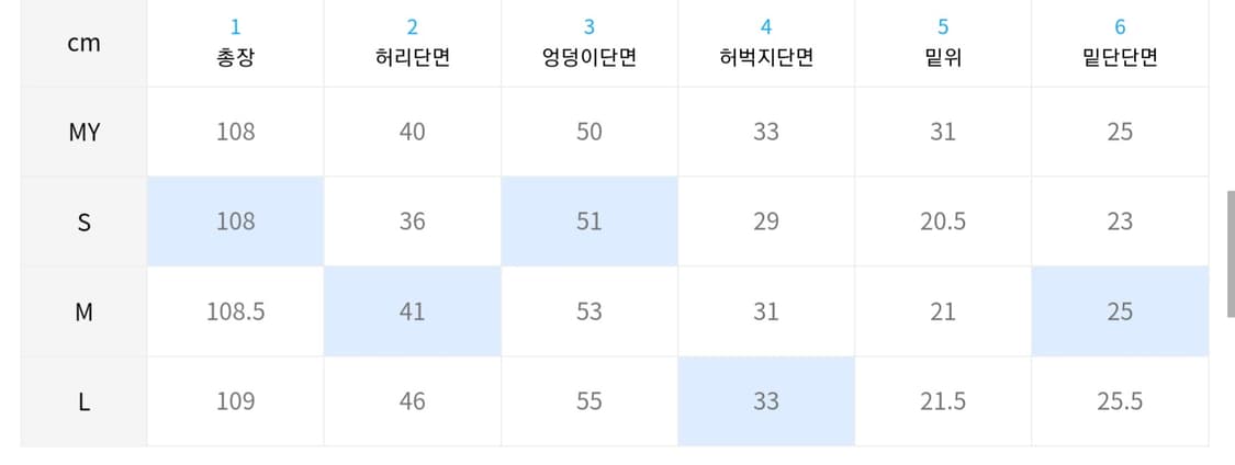 [M] EE 이이 가먼츠 다이드 워크팬츠 브라운 상품이미지4