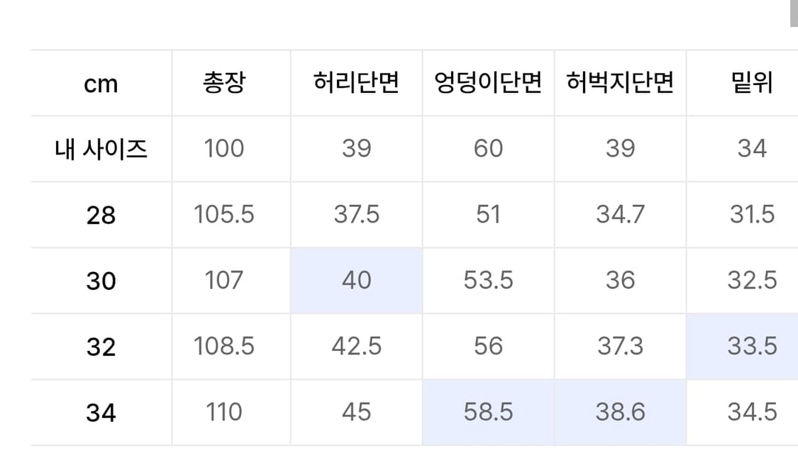 비슬로우 콘밀 딥턱 와이드 데님 32 상품이미지2