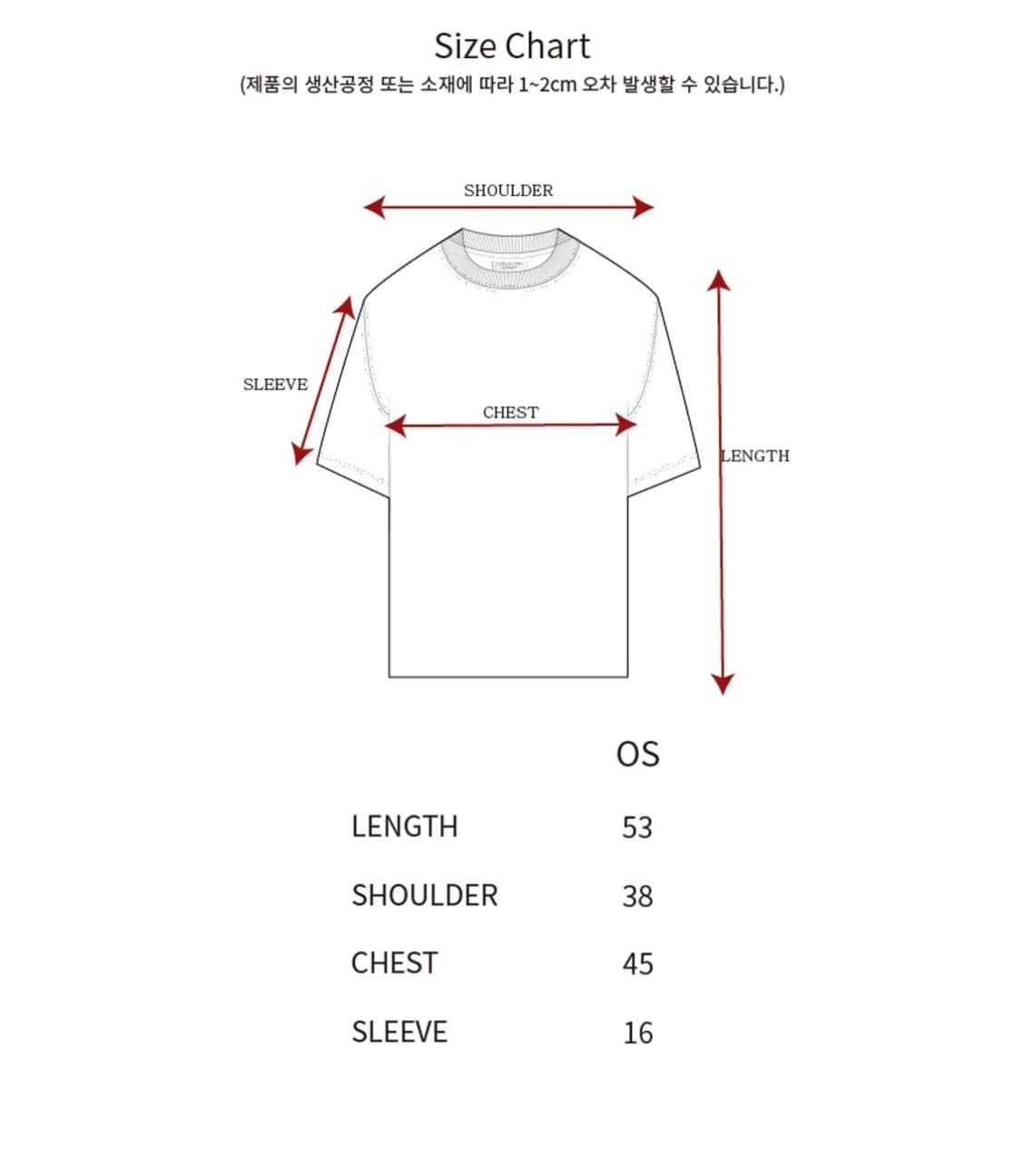 THREE-LAYER RUFFLE SHORT-SLEEVED TOP 상품이미지2