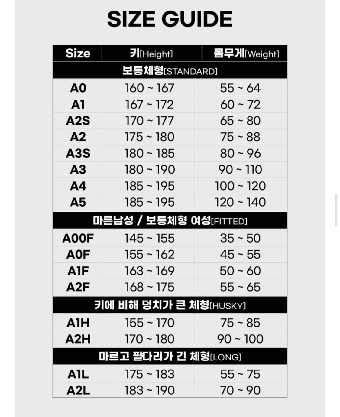 주짓수 도복 바이탈 타일러서프 팝니다 상품이미지5