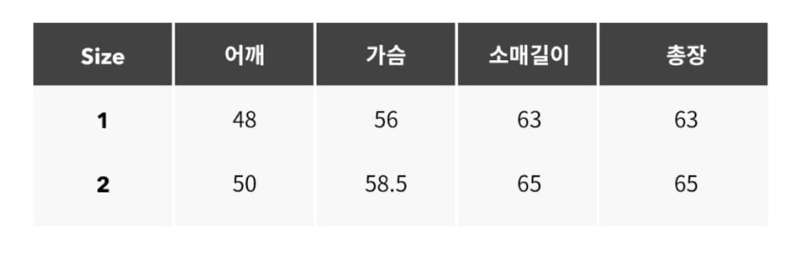 lcbx minor jacket [2size] 상품이미지3