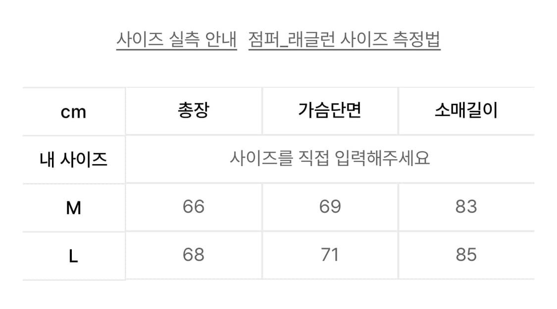 파르티멘토 밀리터리 숏 파카 세이지 그린 상품이미지2