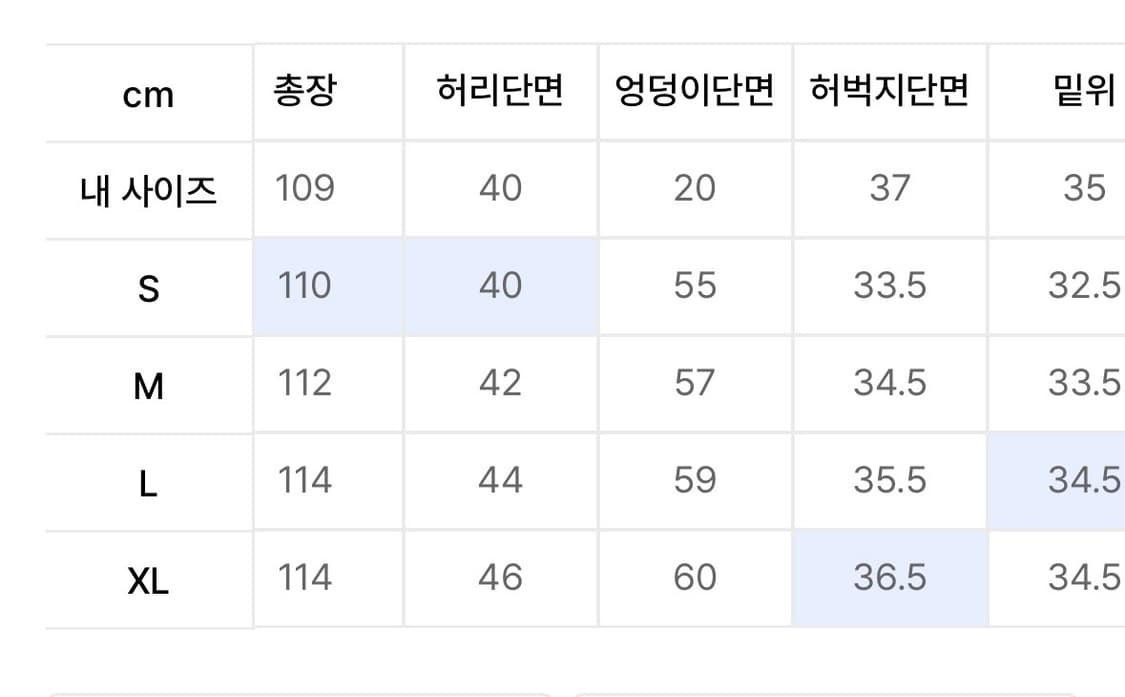 아웃스탠딩 W.W ll(대전판) 데님 팬츠, 멋랩 콜라보 제품, 사이즈S 상품이미지7