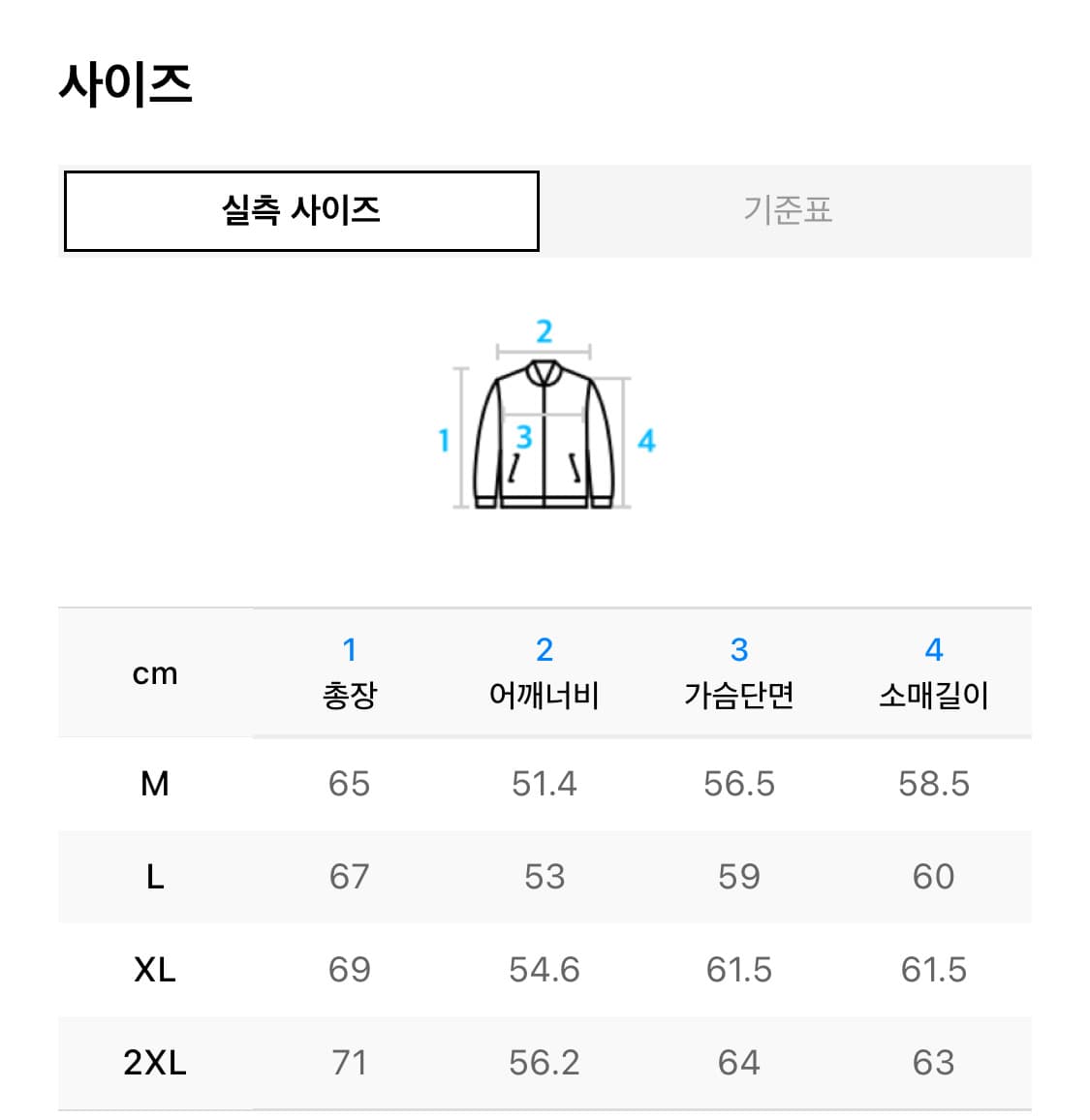 무신사스탠다드 릴렉스드 데님 트러커 재킷 [딥 인디고] 상품이미지6